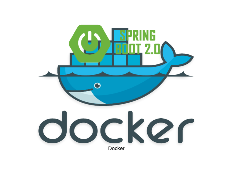 超详细Docker部署SpringBoot+Vue项目(三更博客项目部署)